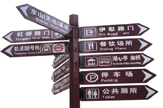 韩城标牌的基本功能。