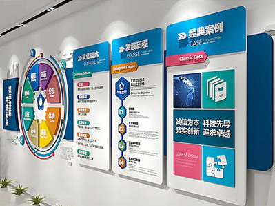 韩城企业文化墙内容对员工有什么影响？